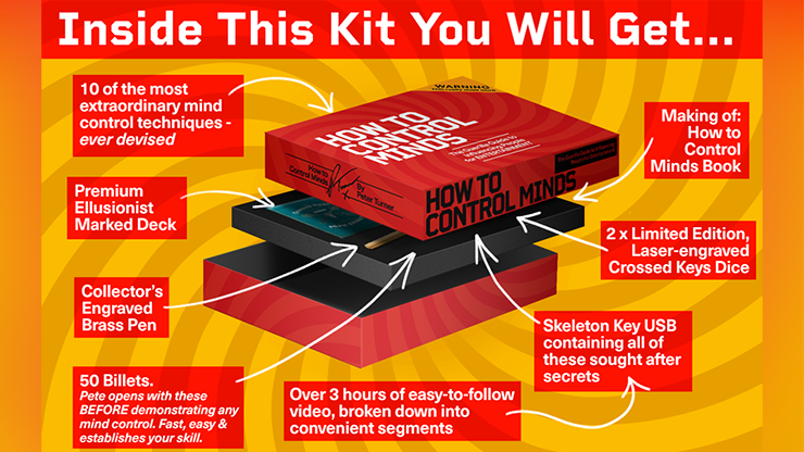How to Control Mind Kits | Peter Turner