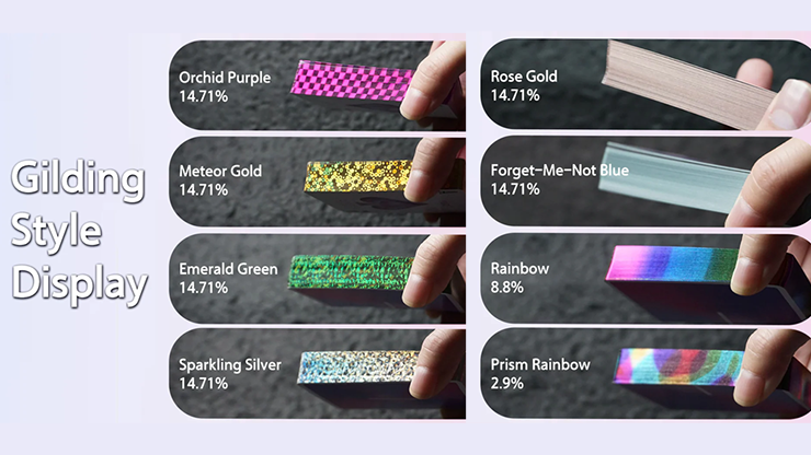 X1 Rainbow Gilding Mystery Box | YUCI