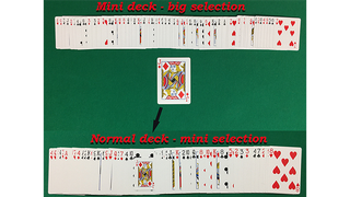 Mike Powers' Diminishing Returns