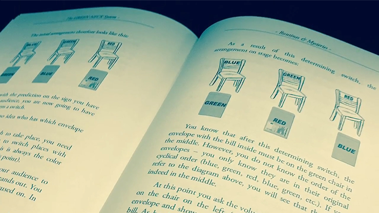 The Green Neck System | Gabriel Werlen &amp; Marchand de trucs &amp; Mindbox 
