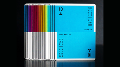 Graphic Design CheatSheet Playing Cards