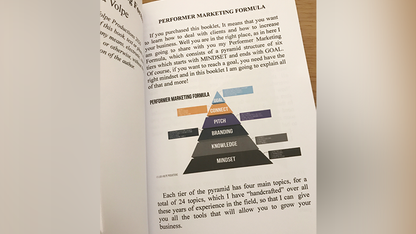 Performer Marketing Formula | Luca Volpe