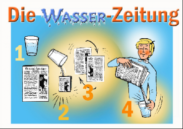 Die Wasserzeitung